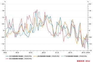 曼联vs埃弗顿首发：拉什福德、加纳乔、B费、梅努先发，安东尼替补