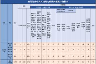 朱辰杰谈头球破门被吹：……但作为球员，我也不能评价裁判