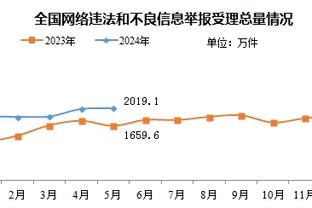 英媒：利物浦挖斯洛特需支付超1000万镑，拜仁巴萨米兰亦有意